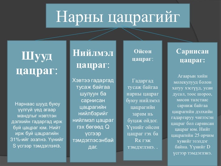 нарны цацраг 2