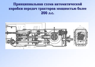 Принципиальная схема автоматической
коробки передач тракторов мощностью более
                  200 л.с.
 