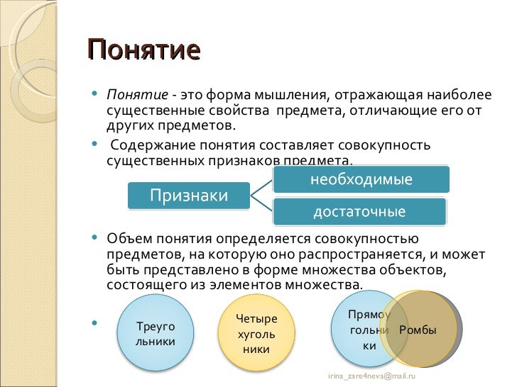 ЛОГИКА: ВИДЫ ПОНЯТИЙ VID 20210419 065122 - YouTube