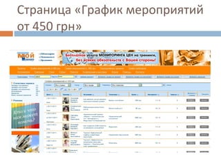 Страница «График мероприятий  от 450 грн» 