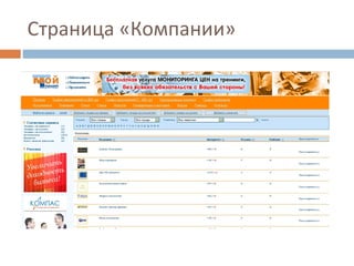 Страница «Компании» 