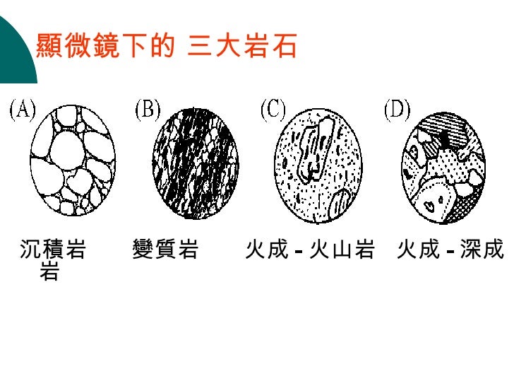 地質復習2