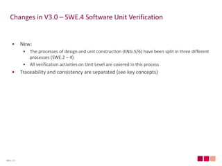 Automotive SPICE® 3.0 - What is new and what has changed? | PDF