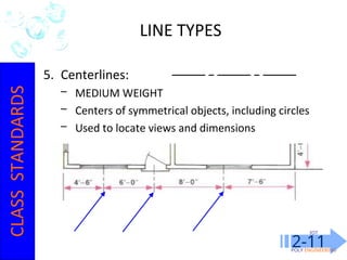 Example Centerline Standard 2-11 IOT - Technical Drawing Standards - dimensioning and tolerancing.PPT