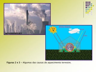 Figuras 2 e 3 - Algumas das causas do aquecimento terrestre.
 