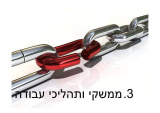 ‫3. ממשקי ותהליכי עבודה‬
                  ‫יוסי קור ■ מצוינות ניהולית וארגונית‬
 ‫51‬
 