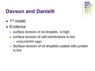 Davson and Danielli
 1st model
 Evidence
 surface tension of oil droplets is high
 surface tension of cell membranes is low
 using starfish eggs
 Surface tension of oil droplets coated with protein
is low
 