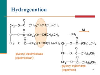 37
Hydrogenation
Ni
+ 3H2
glyceryl tripalmitoleate
(tripalmitolean)
glyceryl tripalmitate
(tripalmitin)
O
(CH2)14CH3
C
O
(CH2)14CH3
C
O
(CH2)14CH3
C
O
O
O
CH2
CH2
CH
CH(CH2)7CH3
(CH2)5CH
O
C
CH(CH2)7CH3
(CH2)5CH
O
C
CH(CH2)7CH3
(CH2)5CH
O
C
O
O
O
CH2
CH2
CH
 