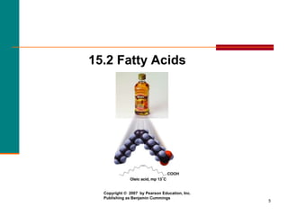 5
15.2 Fatty Acids
Copyright © 2007 by Pearson Education, Inc.
Publishing as Benjamin Cummings
 