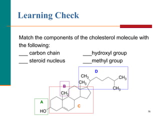 76
Learning Check
Match the components of the cholesterol molecule with
the following:
___ carbon chain ___hydroxyl group
___ steroid nucleus ___methyl group
CH3
CH3
CH3
CH3
HO
CH3
A
C
B
D
 