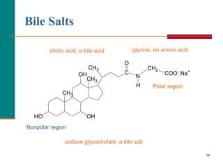 79
Bile Salts
OH
COO-
Na+
CH2
H
N
O
C
OH
CH3
CH3
HO
CH3
glycine, an amino acid
cholic acid, a bile acid
sodium glycocholate, a bile salt
Nonpolar region
Polar region
 