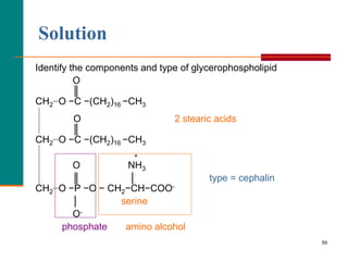 59
Solution
Identify the components and type of glycerophospholipid
O
║
CH2−O −C −(CH2)16 −CH3
O 2 stearic acids
║
CH2−O −...