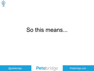 @petabridge Petabridge.com
So this means...
 