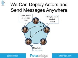 @petabridge Petabridge.com
We Can Deploy Actors and
Send Messages Anywhere
 