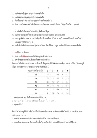 5 
 
73. ลมพัดจากทวีปสูมหาสมุทร เปนลมชนิดใด                  ลมมรสุมตะวันออกเฉียงเหนือ
74. ลมพัดจากมหาสมุทรสูทวีป เปนลมชนิดใด                  ลมมรสุมตะวันตกเฉียงใต
75. ชวงเดือนธันวาคม มกราคม ประเทศไทยเกิดลมชนิดใด                 ลมมรสุมฤดูรอน
76. กิจกรรมหรือเหตุการณใดทีสงผลตอ การเกิดสะสมของแกสซัลเฟอรใดออกไซดในบรรยากาศ ภูเขาไฟ
                              ่
     ระเบิด
77. การเกิดไฟปามีผลตอปริมาณแกสชนิดใดมากที่สุด CO2
78. ลมที่พัดใหกระแสน้ําอุนไหลในบริเวณมหาสมุทรแปซิฟก เปนลมชนิดใด ลมมรสุมตะวันตกเฉียงใต
                                                           
79. ลมมรสุมที่พัดจากมหาสมุทรอินเดียเขาสูประเทศไทย ทําใหอากาศบริเวณภาคใตของประเทศไทย มี
                                           
     ลักษณะอากาศเปนอยางไร ฝนตกชุก
80. ลมสินคากําลังออน กระแสน้าอุนมีกําลังออน ทําใหเกิดปรากฏการณผิดปกติของอากาศตามขอใด
                                ํ
     ปรากฏการณเอลนีโญ
81. ผลที่เกิดจาก ฝนกรด พืชผักเสียหาย ทําใหแหลงน้ํามีความเปนกรด ชะลางสารพิษจากดินสูแหลงน้ํา
                                                                                         
82. กิจกรรมที่ไมสงผลตอการเกิดปรากฏการณเรือนกระจก ปลูกตนไม
                  
83. ภูเขาไฟระเบิดมีผลตอปริมาณแกสชนิดใดมากที่สุด            ค. NO2
วัดความชื้นสัมพัทธของอากาศ กระเปาะแหง วัดอุณหภูมิได 34 องศาเซลเซียส กระเปาะเปยก วัดอุณหภูมิ
ได 28 องศาเซลเซียส ตารางคาความชื้นสัมพัทธมีดังนี้




1. จงออกแบบตารางบันทึกผลจากการทํากิจกรรม
2. วิเคราะหขอมูลที่ไดจากการวัดความชื้นสัมพัทธของอากาศ
3. สรุปผลที่ได

เดือนธันวาคม ครูไปเที่ยวเชียงใหมขนไปบนดอยอินทนนท ณ ตําแหนงที่ขึ้นไปอยูสูงจากระดับน้าทะเล
                                  ึ้                                                   ํ
1,100 เมตร จงหาวา
4. ความดันบรรยากาศ ระดับน้ําทะเลเทากับเทาไร ใสหนวยใหชัดเจน
5. ความดันบรรยากาศ ณ ตําแหนงที่ครูขึ้นไป เทากับเทาไร แสดงวิธีคิดและใสหนวยใหชัดเจน
 