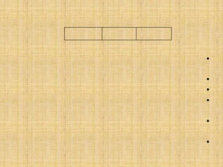 •
•
•
•
•
•