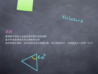 f (x)
             =2x+
                    3




 0
60
 