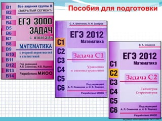 Пособия для подготовки 