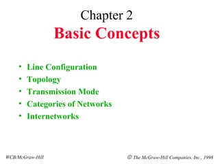 Chapter 2 Basic Concepts ,[object Object],[object Object],[object Object],[object Object],[object Object],WCB/McGraw-Hill    The McGraw-Hill Companies, Inc., 1998 