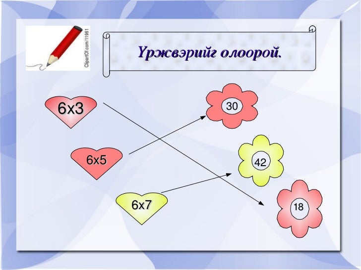 математик 2р анги
