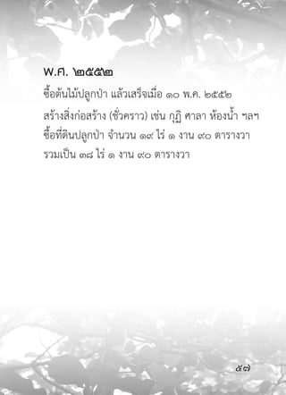 พ.ศ.
๒๕๕๒
ซื้อต้นไม้ปลูกป่า แล้วเสร็จเมื่อ ๑๐ พ.ค. ๒๕๕๒
สร้างสิ่งก่อสร้าง (ชั่วคราว) เช่น กุฏิ ศาลา ห้องน้ำ ฯลฯ
ซื้อที่ดินปลูกป่า จำนวน ๑๙ ไร่ ๑ งาน ๙๐ ตารางวา
รวมเป็น ๓๘ ไร่ ๑ งาน ๙๐ ตารางวา




                                                
 