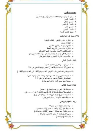 ‫مجاالت التنافس :‬
                         ‫- مجال السلوكيات واالخالقات الكشفية (الروح والمظهر)‬         ‫1‬
                                                               ‫- المجال الدينى‬       ‫2‬
                                                               ‫- المجال الثقافى‬      ‫3‬
                                                            ‫- المجال الرياضى‬         ‫4‬
                                                                ‫- المجال الفنى‬       ‫5‬
                                                              ‫- المجال الكشفى‬        ‫6‬
                                                         ‫- مجال الخدمة العامة‬        ‫7‬
                                                             ‫اوال : مجال الروح والمظهر‬
                                      ‫االلتزام بالزى الكشفى والتقاليد الكشفية‬    ‫‪‬‬
                                                               ‫االلتزام بالعدد‬   ‫‪‬‬
                                             ‫االلتزام بالوعد والقانون الكشفى‬     ‫‪‬‬
                                         ‫االلتزام بما جاء فى الشروط العامة‬       ‫‪‬‬
                            ‫تقديم كشف باالسماء معتمد من الجهة التابع لها‬         ‫‪‬‬
               ‫المشاركة فى جميع المجاالت والتفاعل مع مسابقات المهرجان‬            ‫‪‬‬
                            ‫هناك جائزه لالفراد المتميزين طوال المهرجان‬           ‫‪‬‬
                                                                 ‫ثانيا : المجال الدينى‬
                                    ‫‪ ‬تسميع جزء من القران لعدد (1عضو)‬
             ‫‪ ‬تسميع 01 احاديث نبوية لعدد (1عضو) ويتم التسميع من خالل‬
‫(كتاب رياض الصالحين باب العلم من الحديث رقم6731 الى الحديث رقم5831 )‬
            ‫‪ ‬تسليم بحث دينى واحد فقط من الموضوعات االتية ( مولد النبى /‬
                        ‫السياسه فى االسالم / عمر بن عبد العزيز)على ‪C.D‬‬
                                   ‫‪ ‬مسابقة دينيه مطبو0عه (داخل المهرجان)‬
                                                                ‫ثالثا : المجال الثقافى‬
                                ‫مسابقة القاء شعر فى حب الوطن ( 1 عضو)‬            ‫‪‬‬
         ‫تسليم مجلة حائط متعددة االركان ( دينى / ثقافى / فنى /.........الخ)‬      ‫‪‬‬
                        ‫تسليم بحث عن ( تاريخ الثورات المصرية) على ‪C.D‬‬            ‫‪‬‬
                                     ‫مسابقة ثقافيه مطبوعه ( داخل المهرجان)‬       ‫‪‬‬
                                                             ‫رابعا : المجال الرياضي‬
                                         ‫كرة الطائرة ( 6 عضو ) جوالة‬             ‫‪‬‬
                         ‫مسابقة عدو 001 م لعدد 1 عضو ( كشاف متقدم)‬               ‫‪‬‬
                      ‫رمى دقماق ابعد مسافة 1 عضو ( كشافة ومرشدات )‬               ‫‪‬‬
                            ‫رمى اطواق لعدد 1 عضو ( اشبال و زهرات )‬               ‫‪‬‬
                                                  ‫وثب ثبات( مرشدات)‬              ‫‪‬‬
 