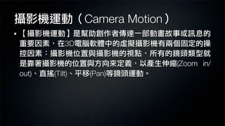 Camera Motion
3D
(Zoom in/
out) (Tilt) (Pan)