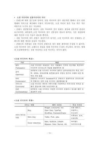 * 소셜 미디어와 전통미디어의 차이
- 콘텐츠에 대한 접근성에 있어서, 전통 미디어의 경우 개인적인 형태나 전국 단위
형태의 서비스를 제공해야 이용이 가능하지만, 소셜 미디어 툴은 무료 혹은 적은
비용으로 누구나 접근 가능하다.
- 콘텐츠 생산방식에 있어서, 전통 미디어의 경우 톤텐츠 생산에 전문적인 훈련이
요구되지만, 대부분의 소셜 미디어의 경우 전문성이 필요치 않거나, 기존 생산물에
대한 약간의 수정 기술이 필요할 뿐이다.
- 전통 미디어의 경우 콘텐츠 생산주기가 있지만, 소셜 미디어의 경우 언제라도 콘
텐츠에 대한 생산과 응답이 가능하다.
- 콘텐츠의 가변성은 전통 미디어 콘텐츠의 경우 한번 제작되면 수정할 수 없지만,
소셜 미디어의 경우 코멘트나 편집을 통해 즉각적인 수정이 가능하다. 하지만, 매체
의 도달범위에서는 전통 미디어나 소셜 미디어는 차이가 없다.



<소셜 미디어의 특성>
    구분                                해설
참여              소셜 미디어는 관심있는 모든 사람들의 기여와 피드백을 촉진하며
(Participation) 미디어와 오디언스의 개념을 불명확하게 함
공개              대부분의 소셜 미디어는 피드백과 참여가 공개되어있으며 투표, 피드
(Openness)      백, 코멘트, 정보공유를 촉진함으로써 콘텐츠 접근과 사용에 대한 장
                벽이 거의 없음.
대화              전통적인 미디어가 ‘broadcast'이고 콘텐츠가 일방적으로 오디언스에
(Conversation) 게 유통되는 반면 소셜 미디어는 쌍방향성을 띔
커뮤니티            소셜 미디어는 빠르게 커뮤니티를 구성케하고 커뮤니티로 하여금 공
(Community)     통의 관심사에 대해 이야기하게 함.
연결              대부분의 소셜 미디어는 다양한 미디어의 조합이나 링크를 통한 연
(Connectedness) 결상에서 번성

<소셜 미디어의 유형>
         서비스 유형                           해외 사이트                국내 사이트
                               Blogger, LiveJournal, Vox       포털 블로그,
           Blog                Open Diary, TypePad,            이글루스,
                               WordPess, ExpressionEngine      티스토리
커뮤니케이션                                                         미투데이, 토씨,
모델     Micro blog              Twitter, Plurk, Jaiku           프레이톡
           Social networking   Bebo, facebook, Linkedln,       싸이월드
                               Myspace, Orkut, Skyrock, Hi5,   아이러브스쿨

                                 - 13 -
 