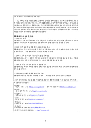 으로 운영되는 ‘안내방송라디오’방송”이다.


 - 지난 2004년 11월 방송위원회는 관악지역( ‘관악공동체라디오방송’, ‘(사) 하늘사랑복지회’),마포지
역 (‘마포공동체라디오방송’, ‘마포두레소비자생활협동조합’), 분당지역(‘(가칭)분당FM방송’, ‘정나눔21 실
천연대’), 충남 공주지역(‘(사) 금강FM방송’, ‘인산학원(공주영상정보대학)’), 경북 영주지역(‘(재) 영주FM방
송’, ‘현암학원(동양대학교)’), 대구(성서)지역(‘성서공동체라디오방송’, ‘(사) 영상교육'눈'’), 광주(북구) 지역
(‘(사) 광주 무등FM’, ‘광주 북구청’), 나주 지역(‘(가칭)나주라디오방송’, ‘(사)한국농업경영인 나주시연합
회’)등을 소출력 라디오 방송 시범사업자로 선정했다.


공동체 라디오의 성과 및 의의
1. 지방자치의 완성
지방자치가 도입된 지 오래인데도 아직 지방자치가 정착하지 못한 우리나라에 지역주민들의 의견을
수렴하고 지역 이슈의 토론장이 되는 공동체라디오로 인해 지방자치는 완성될 수 있다.


2. 다양한 여론 형성 및 교류를 통한 사회의 다양성 확보
공동체라디오는 작은 집단의 의견을 적극적으로 전달함으로 해서 다양한 여론의 형성과 교류에 기여
할 뿐만 아니라 그것을 통해 사회의 다양성을 확보할 수 있다.


3. 사회적 소수자 및 약자에 대한 미디어 접근 기회제공
공동체라디오방송에서는 그동안 미디어의 소외자였던 사람들에게 미디어에 접근할 수 있는 기회를
제공함으로 해서 다양한 의견이 교환되면서 사회의 다양성도 확보될 수 있다.


4. 공동체라디오는 지역문화 활성화 및 발전에 기여
공동체라디오는 지역의 작지만 소중한 문화를 적극 발굴해 소개함으로 해서 지역문화의 활성화와 발
전에 크게 기여한다.


5. 방송주파수의 효율적 활용을 통한 전파 진흥
공동체라디오방송은 소출력의 주파수를 이용해 그 효율성을 높여 전파의 진흥에 기여한다.


6. 지역 소식 및 정보 제공을 통한 국민편익과 공공복리 증진 및 성숙한 사회 형성에도 크게 기여

* 공동체라디오 방송국

<서울시>
- 마포FM 100.7 MHz   http://www.mapofm.net   - 관악 FM 100.3 MHz http://www.radiogfm.net
<대구시>
- 성서공동체 FM 89.1 MHz http://www.scnfm.or.kr/

<경상북도>
- 영주FM방송 89.1 MHz http://www.yfm.co.kr/

<경기>
- FM 분당 90.7 MHz http://www.fmnara.com/

<전라남도>
- 나주방송 96.1 MHz http://www.najufm.com

<충청남도>
- 금강FM방송 104.9 MHz http://www.kkfm.co.kr/
<한국커뮤니티라디오방송협회> - http://www.kacr.net




                                        - 6 -
 