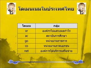 ????? ????? or ??????????????????? ac ?????????????? go ?????????????? co ???????????????? net ????????????????????????? 
