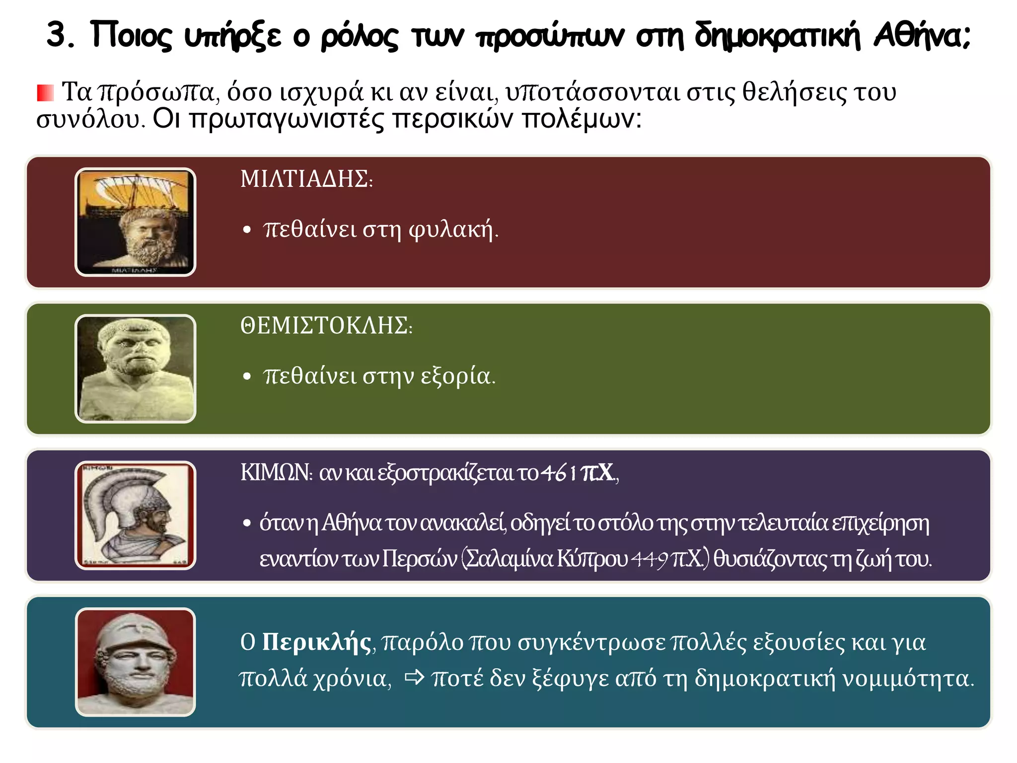 3. Ποιος υπήρξε ο ρόλος των προσώπων στη δημοκρατική Αθήνα;
Τα πρόσωπα, όσο ισχυρά κι αν είναι, υποτάσσονται στις θελήσεις του
συνόλου. Οι πρωταγωνιστές περσικών πολέμων:
ΜΙΛΤΙΑΔΗΣ:
• πεθαίνει στη φυλακή.
ΘΕΜΙΣΤΟΚΛΗΣ:
• πεθαίνει στην εξορία.
ΚΙΜΩΝ: ανκαιεξοστρακίζεταιτο461π.Χ.,
• ότανηΑθήνατονανακαλεί,οδηγείτοστόλοτηςστηντελευταίαεπιχείρηση
εναντίοντωνΠερσών(ΣαλαμίναΚύπρου449π.Χ.)θυσιάζονταςτηζωήτου.
Ο Περικλής, παρόλο που συγκέντρωσε πολλές εξουσίες και για
πολλά χρόνια,  ποτέ δεν ξέφυγε από τη δημοκρατική νομιμότητα.
 