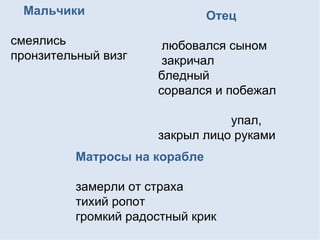 презентация2