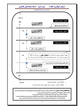 2 | PDF