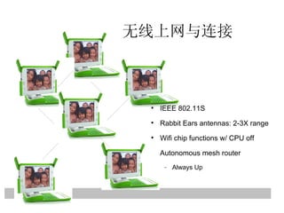 无线上网与连接 IEEE 802.11S Rabbit Ears antennas: 2-3X range Wifi chip functions w/ CPU off Autonomous mesh router Always Up 