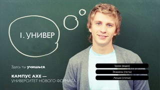 1. УНИВЕР


                               Уроки (видео)
Здесь ты учишься.
                              Экзамены (тесты)
КАМПУС AXE —                  Лекции (статьи)
УНИВЕРСИТЕТ НОВОГО ФОРМАТА.
 