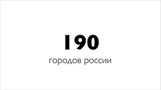 190
городов россии
 