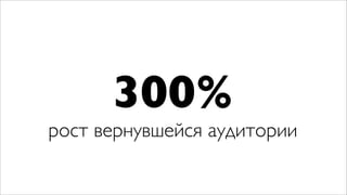 300%
рост вернувшейся аудитории
 