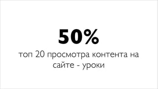 50%
топ 20 просмотра контента на
        сайте - уроки
 