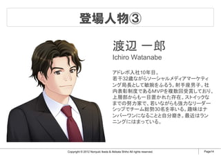 登場人物③

                                   渡辺 一郎
                                   Ichiro Watanabe

                                   アドレボ入社10年目。
                                   若干32歳ながらソーシャルメディアマーケティ
                                   ング局長として敏腕をふるう。射手座男子。社
                                   内表彰制度であるＭＶＰを複数回受賞しており、
                                   上層部からも一目置かれた存在。ストイックな
                                   までの努力家で、若いながらも強力なリーダー
                                   シップでチーム総勢30名を率いる。趣味はナ
                                   ンバーワンになることと自分磨き。最近はラン
                                   ニングにはまっている。




Copyright © 2012 Noriyuki Ikeda & Akikata Shiho All rights reserved.   Page14
 