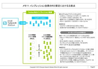 メモ11：インプレッション効果のROI算定における注意点

                   Twitter内のインプレッション効果
                                                                        ◆公式TwitterアカウントのimpROI
                                                                        ・5,000人×1日3imp×0.74円＝11,100円／日
                           フォロワー5,000人                                  ・11,100円×239日＝265万円／年
                                                                        ・運用コスト（人件費按分）月額10万円／年120万円
ビエガ                                                                     ・ROI＝（265万円÷120万円）×100＝221％
Twitter公式   1日3回
                                                                        ◆留意点
アカウント                                                                   ・フォロワーはあくまでも5,000人である
                                                                        ・全員が全Tweetを視認しているわけではない


                                                                                           オーガニックTweetの考え方
                   ビエガ関連                  ビエガ関連
                                                                        ◆オーガニック（自然発生的）ツイートのimpROI
                   ツイート者数               ツイート接触者数
                                                                        ・300人×平均フォロワー数58人×0.74円＝約12,900円
                    300人                    17,400人                      ／日
                                                                        ・約12,900円×365日＝470万円／年
                                                                        ・モニタリングコスト月額15万円／年180万円
                                    平
                                    均                                   ・ROI＝261％（あくまでも参考値）
                                    フ
                                    ォ                                   ◆留意点
                                    ロ
                                    ワ                                   ・ツイートはポジティブなものだけではない（正確に評価
                                    ー
                                    数                                    するためにはスパムツイート等も排除し、マーケティン
                                    ５                                    グ価値のあるツイートだけを抽出する必要がある）
                                    ８
                                    人                                   ・オーガニックツイートは他の施策による刺激によって発
                                                                         生したものが大半であるため、ツイッターだけの
                                                                         impROIとして評価をするのは不適切である
                                                                        ・公式アカウント同様、重複impが含まれ、フォロワー全
                                                                         員が全Tweetを視認しているわけではない


                    Copyright © 2012 Noriyuki Ikeda & Akikata Shiho All rights reserved.                     Page43
 