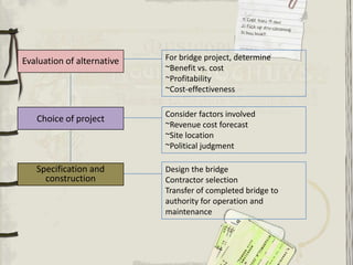 Evaluation of alternative   For bridge project, determine
                            ~Benefit vs. cost
                            ~Profitability
                            ~Cost-effectiveness

                            Consider factors involved
   Choice of project
                            ~Revenue cost forecast
                            ~Site location
                            ~Political judgment

   Specification and        Design the bridge
     construction           Contractor selection
                            Transfer of completed bridge to
                            authority for operation and
                            maintenance
 