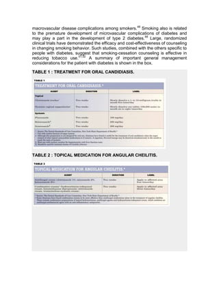 macrovascular disease complications among smokers.48 Smoking also is related
to the premature development of microvascular complications of diabetes and
may play a part in the development of type 2 diabetes. 48 Large, randomized
clinical trials have demonstrated the efficacy and cost-effectiveness of counseling
in changing smoking behavior. Such studies, combined with the others specific to
people with diabetes, suggest that smoking-cessation counseling is effective in
reducing tobacco use.51,52 A summary of important general management
considerations for the patient with diabetes is shown in the box.

TABLE 1 : TREATMENT FOR ORAL CANDIDIASIS.




TABLE 2 : TOPICAL MEDICATION FOR ANGULAR CHEILITIS.
 
