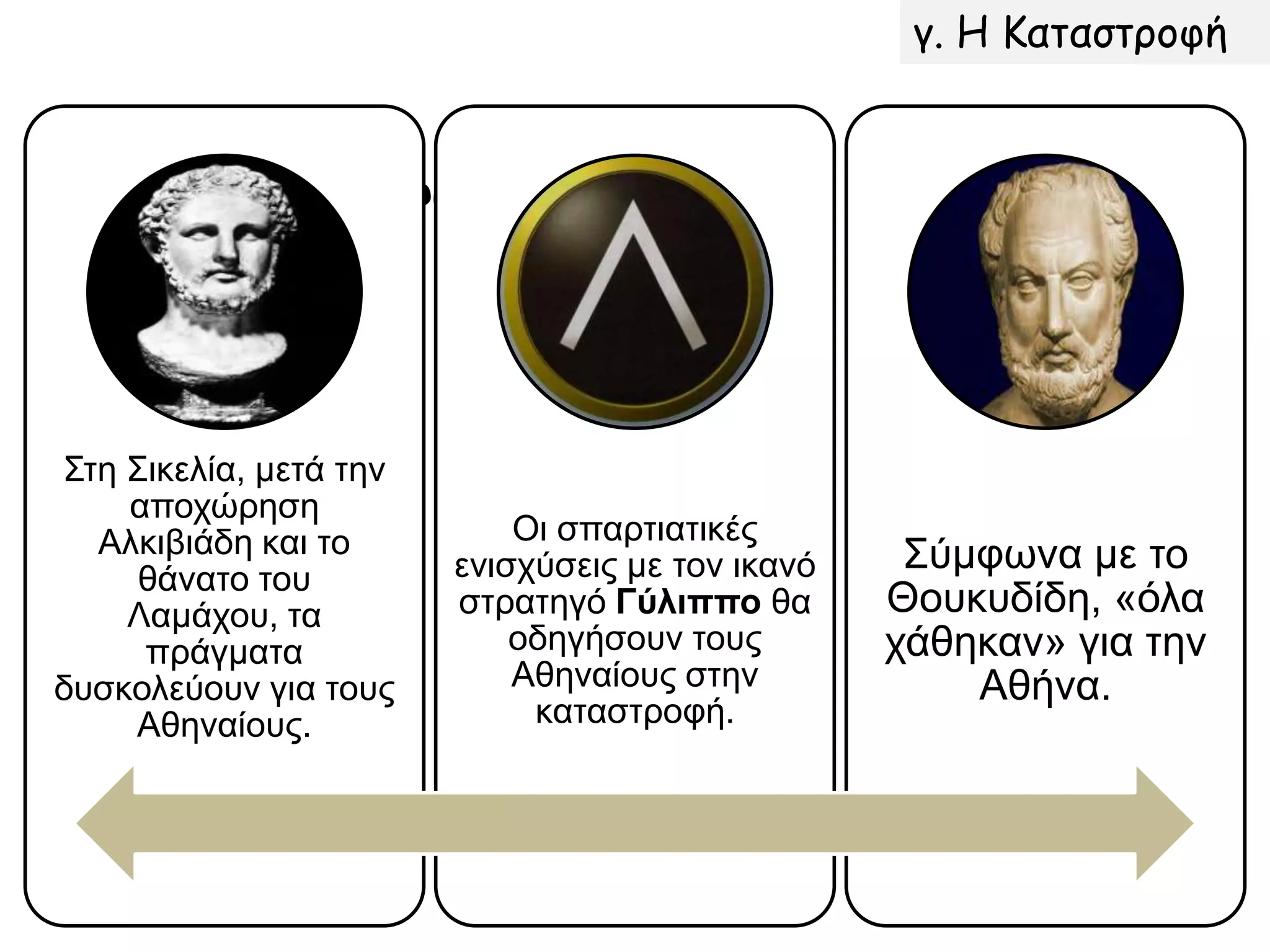  Οι Συρακούσες έγιναν η ισχυρότερη πόλη της Σικελίας τον 5ο αιώνα π.Χ . Στη
φωτογραφία βλέπουμε τα οχυρωματικά τείχη της πόλης.
 