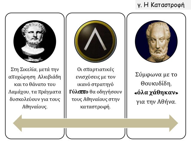 ï¨ ÎεκελεικÏÏ ÎºÎ±Î¹ ÎÏνικÏÏ Î ÏÎ»ÎµÎ¼Î¿Ï -- Πανάμειξη ÏÏν ΠεÏÏÏν