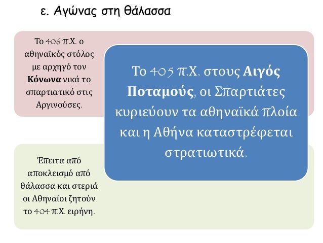 ÏÏ. Το ÏÎÎ»Î¿Ï ÏοÏ
ÏολÎμοÏ
Îι ÎοÏίνθιοι και οι άλλοι
ΣÏμμαÏοι ÏÏοÏείνοÏ
ν να
ιÏοÏεδÏθεί η Îθήνα και
οι κάÏοικοί ÏÎ·Ï Î½Î±
ÏοÏ
ληθ...