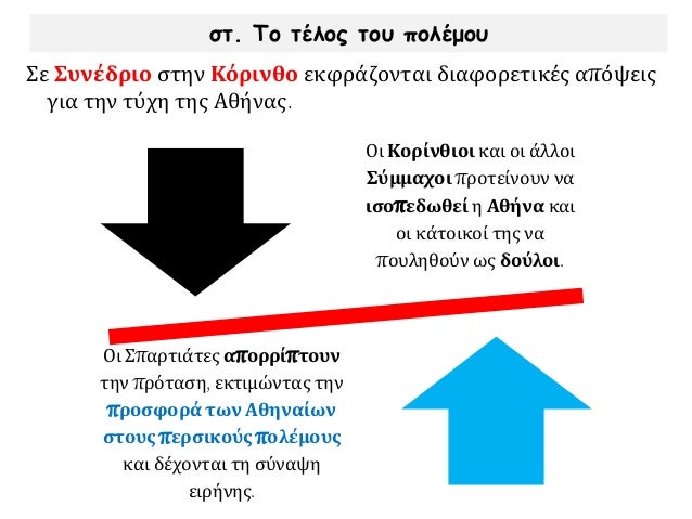 ÎÏÏÏήÏειÏ-ÎÏαÏÏηÏιÏÏηÏεÏ
1. ÎκδήλÏÏη ÏÎ·Ï Î±Î½ÏίθεÏÎ·Ï ÏÏνήÏ, ÏÎ·Ï ÏιλειÏηνικήÏ, αÏοÏελεί Ïο ÏαÏακάÏÏ Ïοίημα
ÏÎ·Ï ÎµÏοÏήÏ.
ÎιÏήνη...