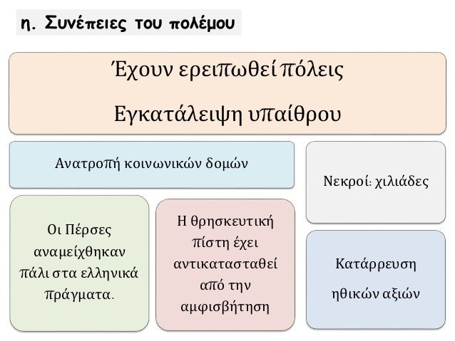2. Î ÎÎΣΤΡÎΤÎIΠΣΤΠΣIÎÎÎIÎ (415-413 Ï.Χ.) - Î ÎÎÎÎÎÎIÎÎΣ Î ÎÎÎÎÎΣ (413-404 Ï.Χ.)