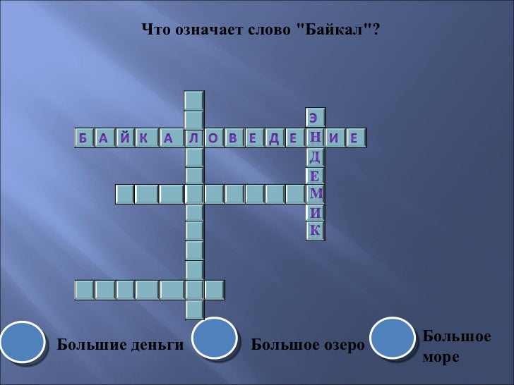Приток волги кроссворд