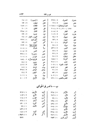 نوادر المخطوطات 