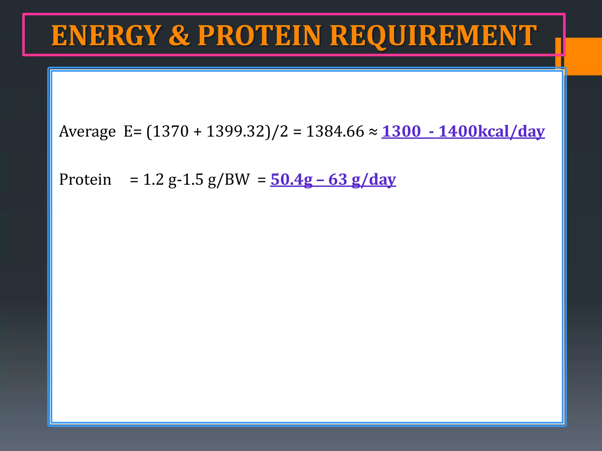 ENERGY & PROTEIN REQUIREMENT


Average E= (1370 + 1399.32)/2 = 1384.66 ≈ 1300 - 1400kcal/day

Protein   = 1.2 g-1.5 g/BW = 50.4g – 63 g/day
 